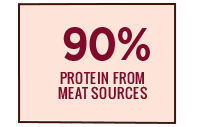 90% protein from meat sources