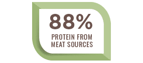 Select Nature's Logic dry pet food contains 88% Protein from Meat Sources icon - wide.