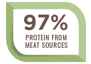Select Nature's Logic grain free dry dog food contains 97% Protein from natural meat sources icon.